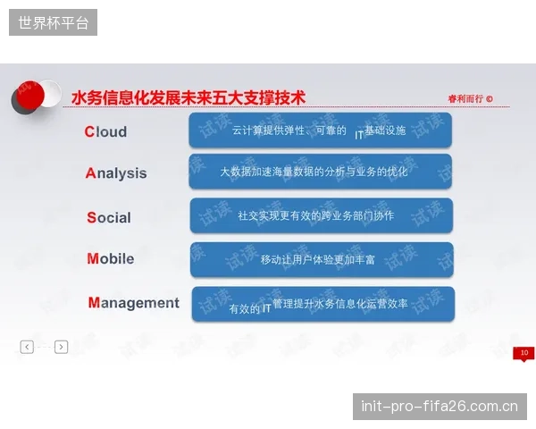 预判：国家级体育资源调度“云平台”将在未来五年内出现，以应对大型国际赛事